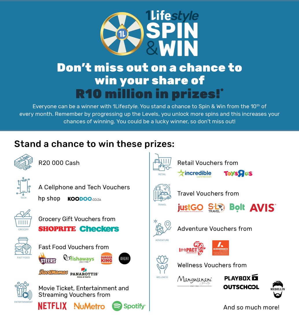 spin and win