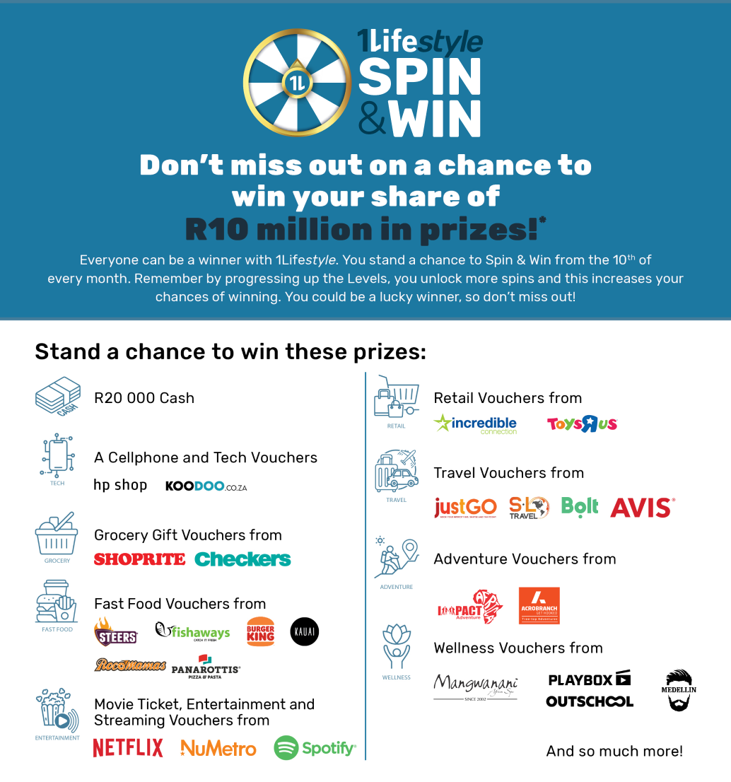 spin and win